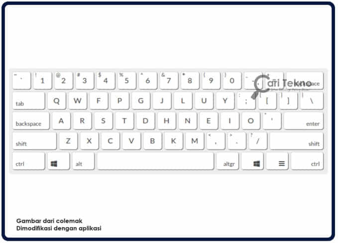 keyboard colemak