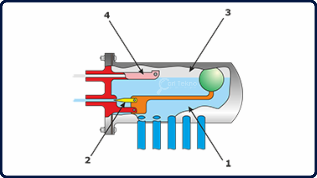 gambar low side float valve atau injap apung tekanan rendah
