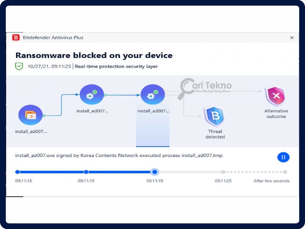 ransomeware blocked bitdefender antivirus plus